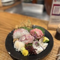 💌仲良しさんに愛されすぎ？🤍