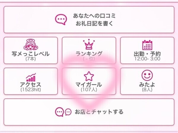 ありがとう（;;）