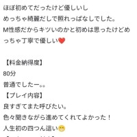谷口みなみ