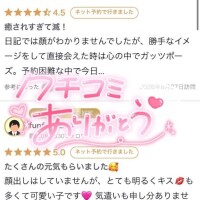 口コミ達感謝です