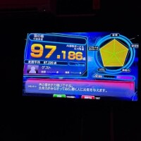 ネネコ氏趣味のお話