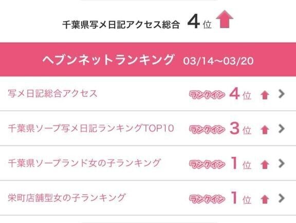 🍁1位🥇