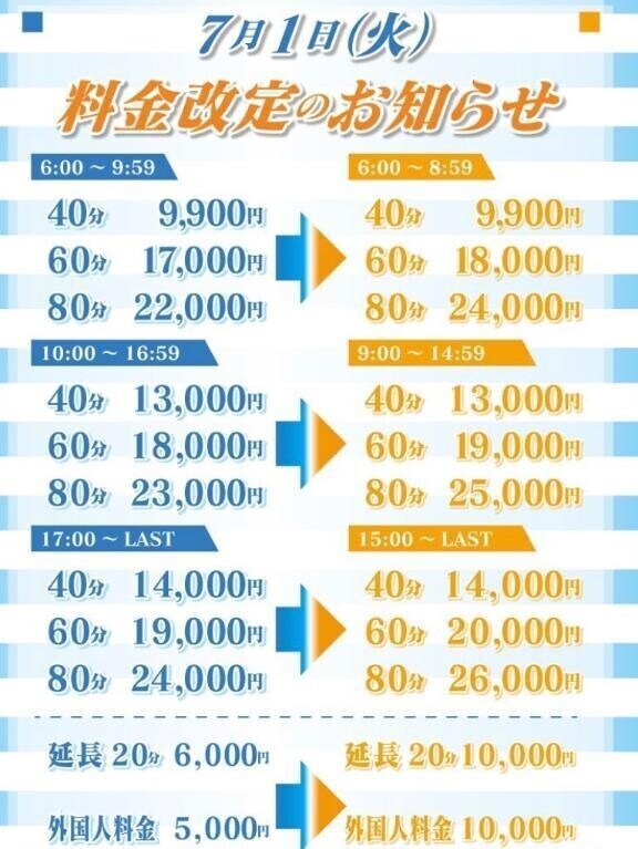 今月中に！！！