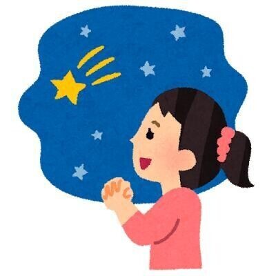 お願い