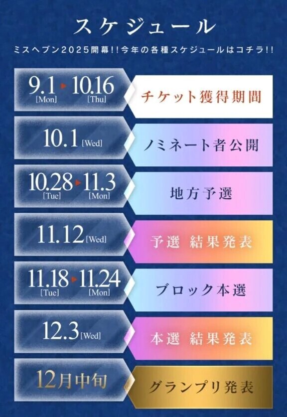 獲得期間終了まで後少し‼️