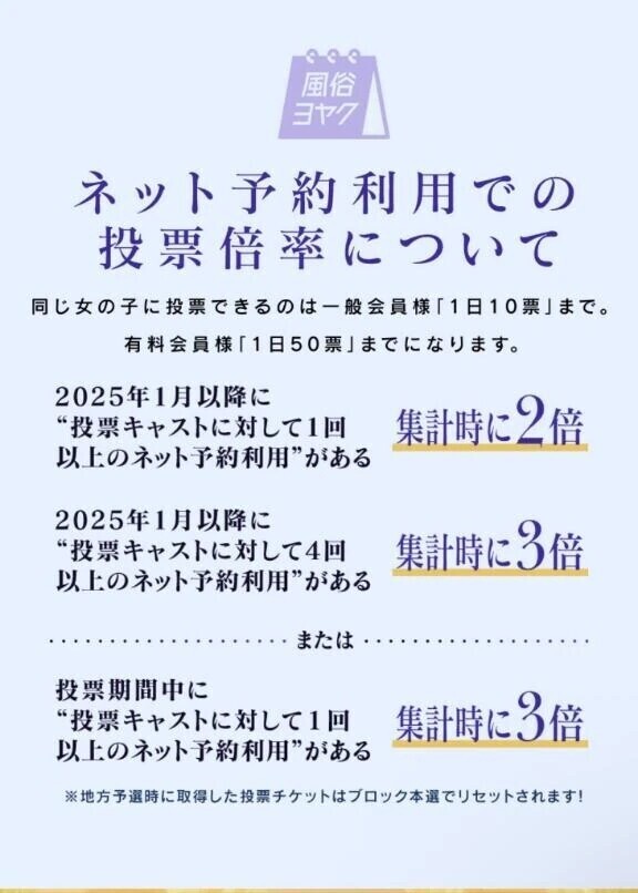 ボーナス活用してね✊ ̖́-