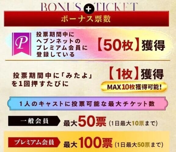 投票はプロフィールから❣️