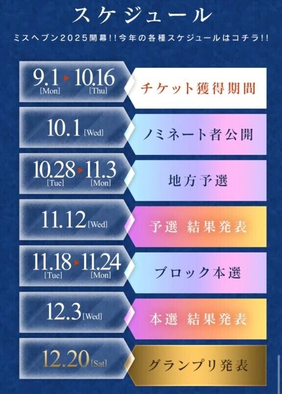 投票券は無くなります‼️😭
