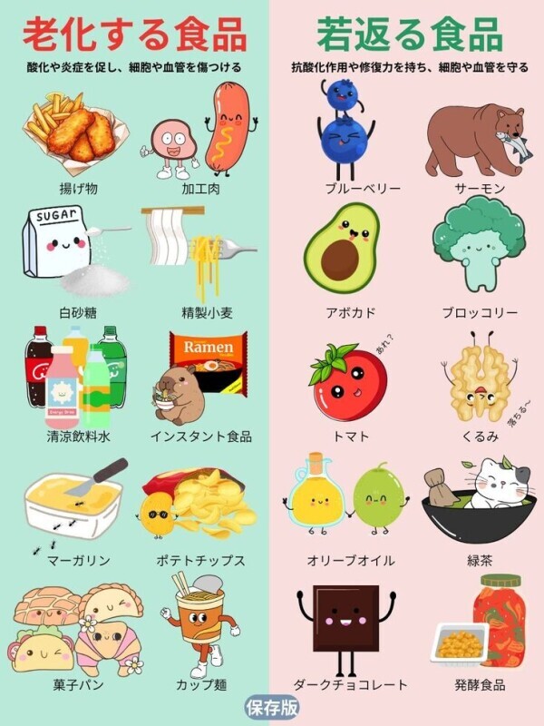 出勤しました😊