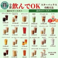 出勤しました😊