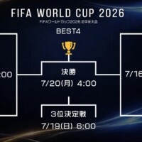 藤井