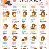 本日の出勤は。。。