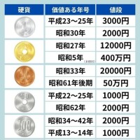 おはようございます✨