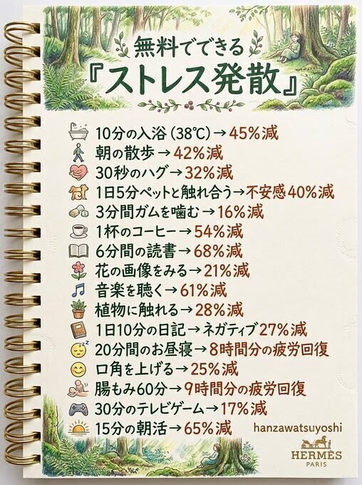 暑いですね💦