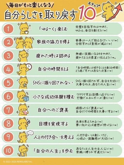出勤しました