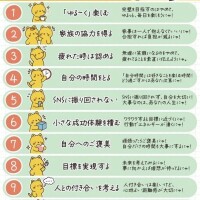 出勤しました