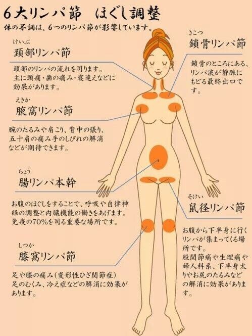 おはよぅございます💦