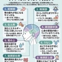 田口