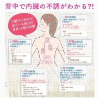 こんにちは🎀
