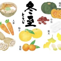 冬至の七種🌱‬‪ななくさ