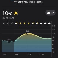 おはようございます