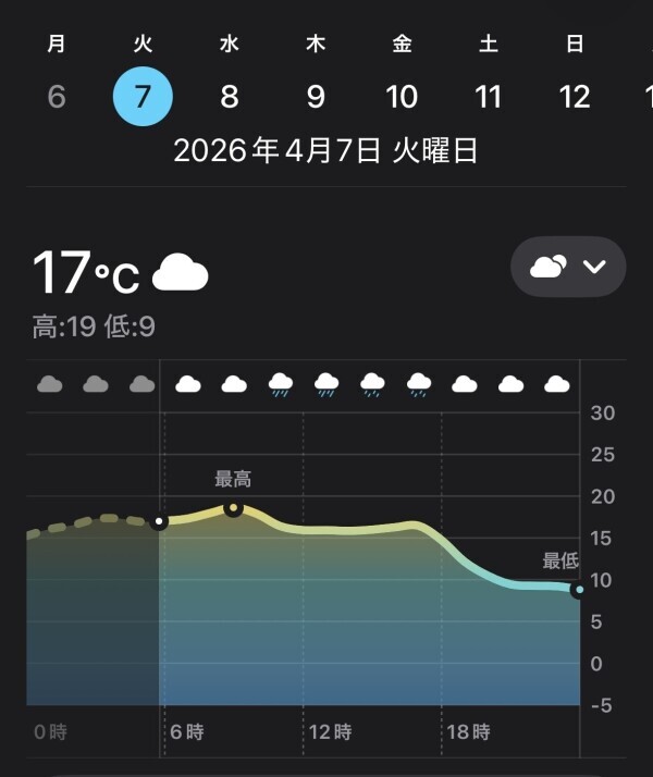 おはようございます！
