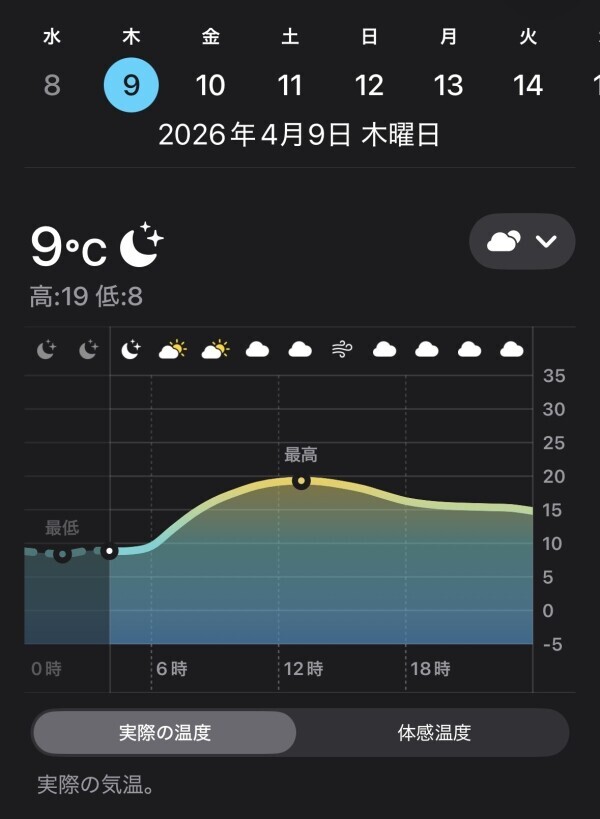 おはようございます