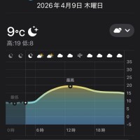 おはようございます