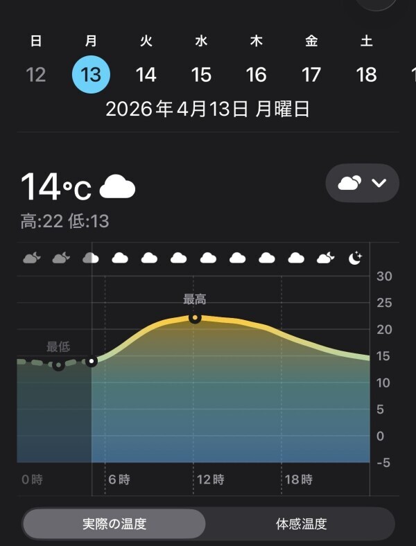 早番出勤です！