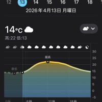 早番出勤です！