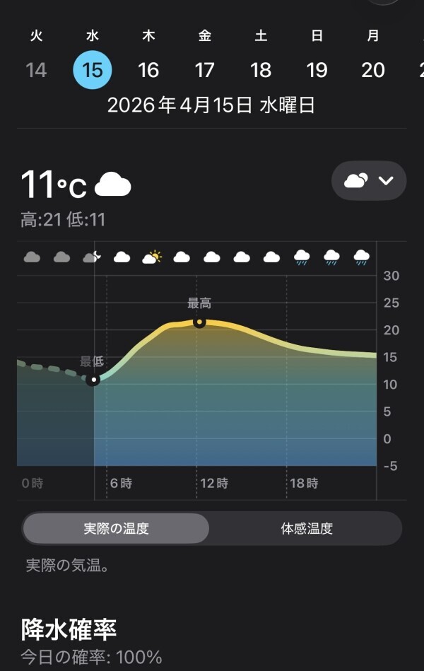 朝から出勤です！