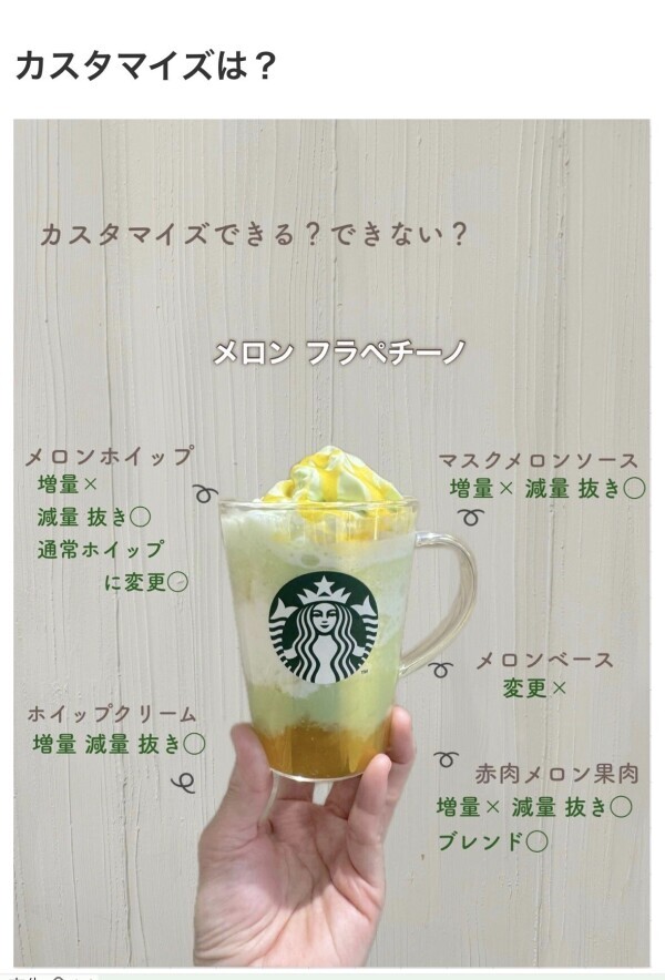 飲みたい🍈🍈