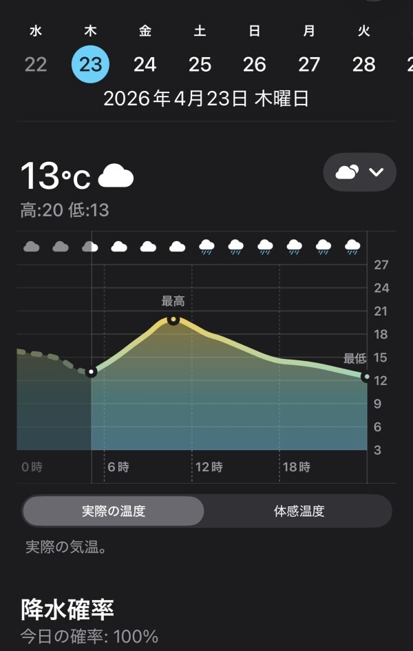 おはようございます！