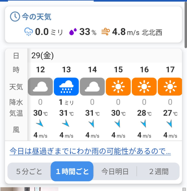 おはようございます！