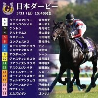 初チャレンジ⭐️