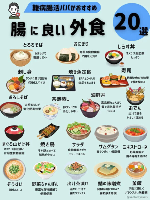 本日の出勤は。。。