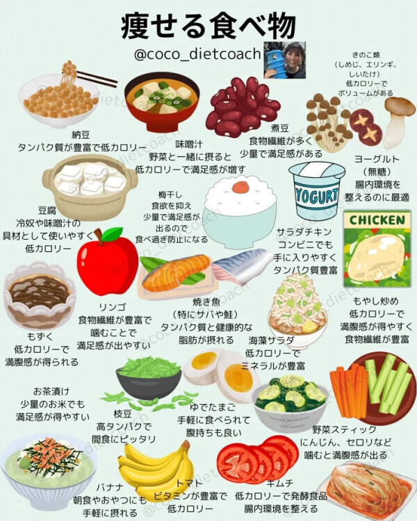 本日の出勤は。。