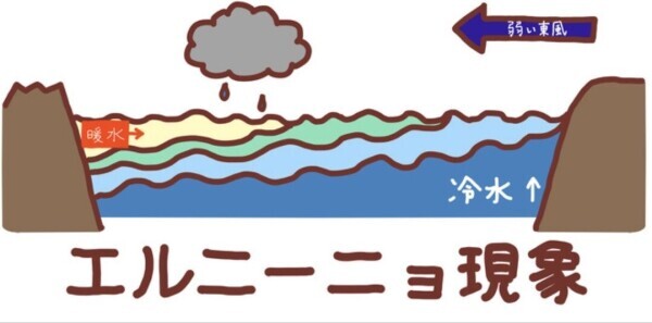 おやすみなさい