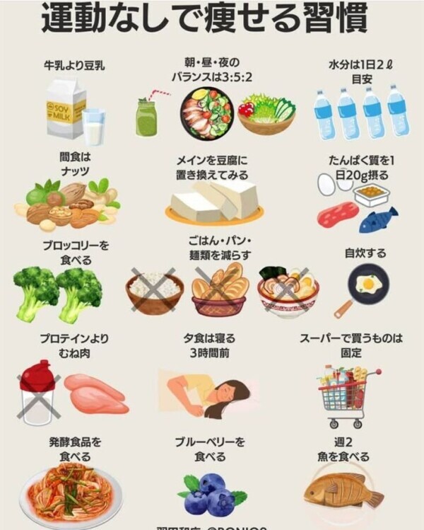 こんにちは〜🌞