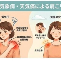 そうだ！雨だ！メンエスに行こう?