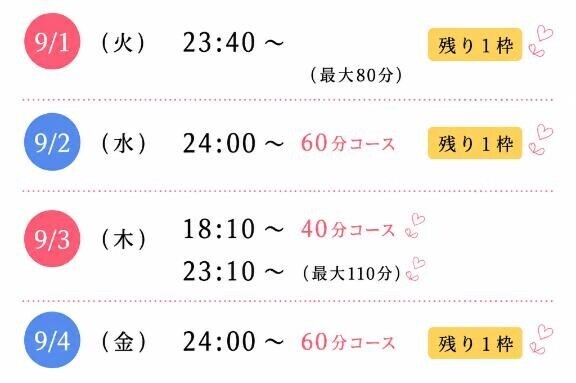 此処に入れてっ??