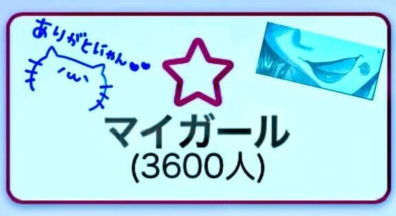 マイガール登録ありがとうございます?