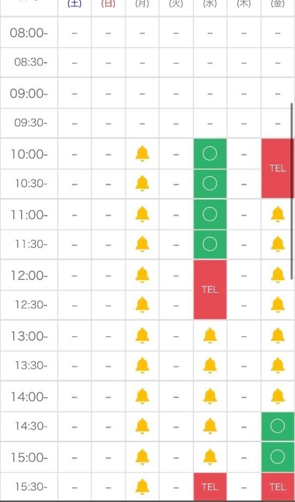 お盆はほぼ雨だね??