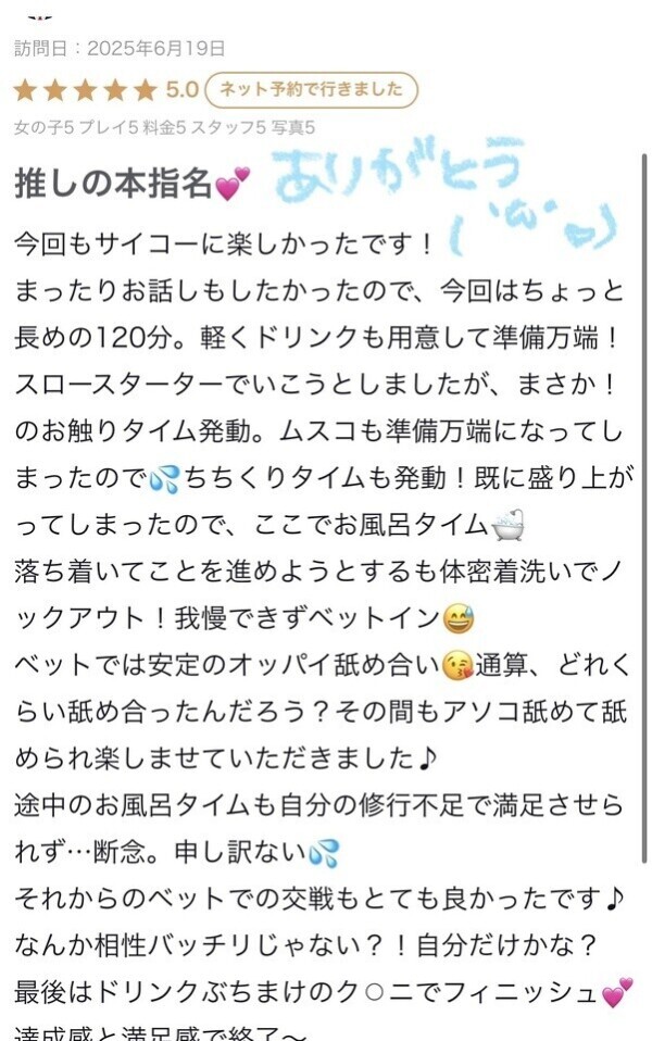 口コミありがとう♡