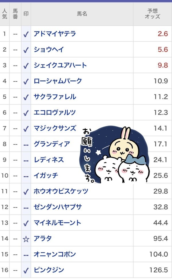 【朗報】13キロ痩せました??