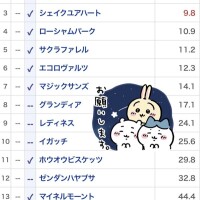 浅倉こすも