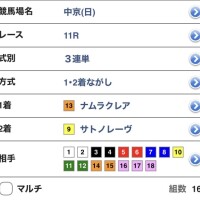 うまうま必勝法???&zwj;?