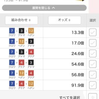 ガッチガチだね。。。??