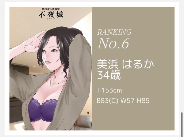 残りわずか&hellip;?
