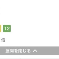 聖奈???